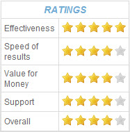 top-rated2